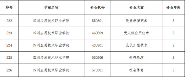 1646096474541241.png 微信圖片_20220301090018.png